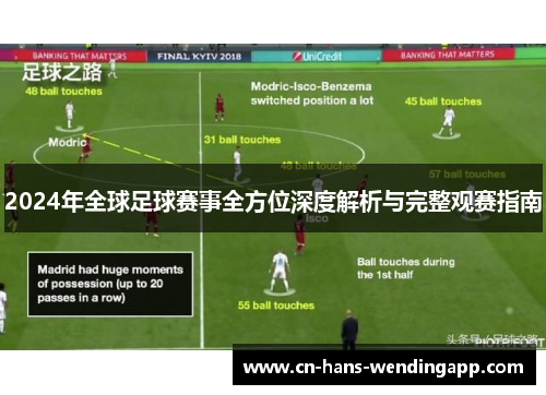2024年全球足球赛事全方位深度解析与完整观赛指南