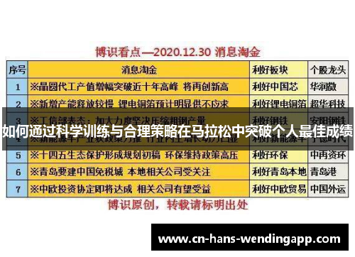 如何通过科学训练与合理策略在马拉松中突破个人最佳成绩