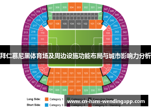 拜仁慕尼黑体育场及周边设施功能布局与城市影响力分析