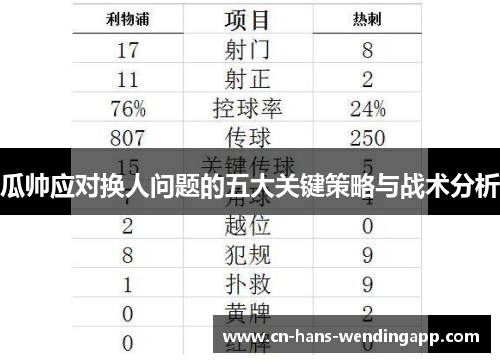 瓜帅应对换人问题的五大关键策略与战术分析