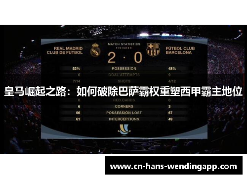 皇马崛起之路：如何破除巴萨霸权重塑西甲霸主地位