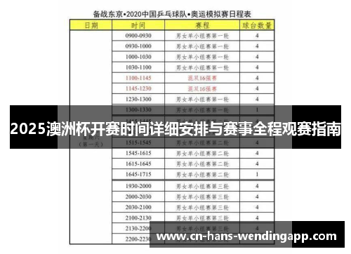 2025澳洲杯开赛时间详细安排与赛事全程观赛指南
