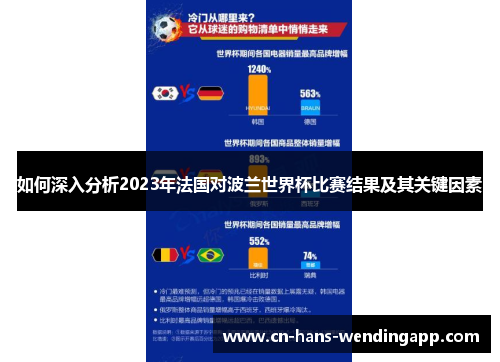 如何深入分析2023年法国对波兰世界杯比赛结果及其关键因素