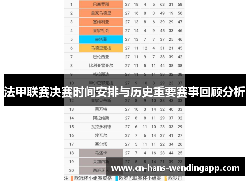 法甲联赛决赛时间安排与历史重要赛事回顾分析