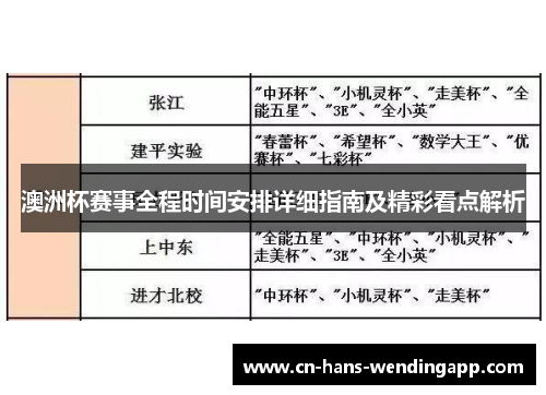 澳洲杯赛事全程时间安排详细指南及精彩看点解析