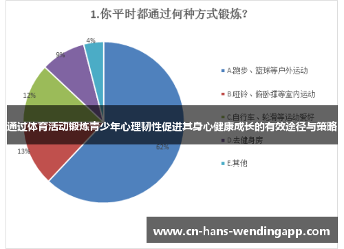 通过体育活动锻炼青少年心理韧性促进其身心健康成长的有效途径与策略