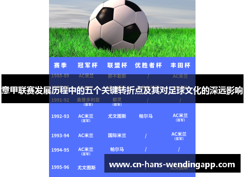 意甲联赛发展历程中的五个关键转折点及其对足球文化的深远影响