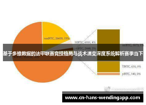 基于多维数据的法甲联赛竞技格局与战术演变深度系统解析赛季当下 基于多维数据的法甲联赛竞技格局与战术演变深度系统解析赛季当下