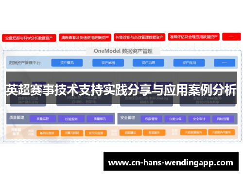英超赛事技术支持实践分享与应用案例分析