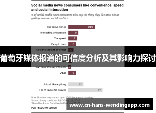 葡萄牙媒体报道的可信度分析及其影响力探讨